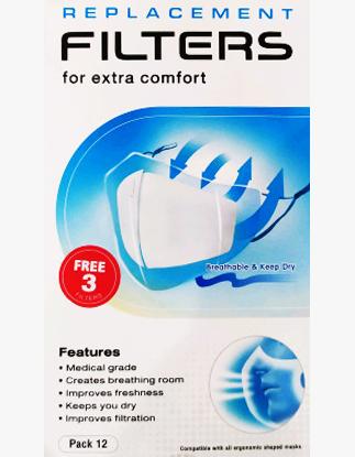 Wholesale Face Mask Replacement Filters Printed or Blank